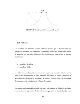 93
FIGURA 21. Zona de protección tres cable de guarda
3.11 Aisladores
Los aisladores son elementos aislantes fabricados en serie que se disponen entre las
masas de la instalación o de los aparatos y las partes activas de alta tensión con el objeto
de garantizar un adecuado aislamiento. Los aisladores de líneas aéreas se pueden
clasificar en:
• Aisladores de cadena
• Aisladores rígidos
Los aisladores de cadena están constituidos por uno o varios elementos aislantes unidos
entre sí, unos a continuación de otros, formando una especie de cadena y destinados a
soportar de manera flexible los conductores de una línea eléctrica aérea. Una cadena está
destinada a soportar principalmente esfuerzos de tracción.
Una cadena equipada está constituida por una o más cadenas de aisladores acopladas
convenientemente y provistas de dispositivos que permitan su fijación flexible a un
 