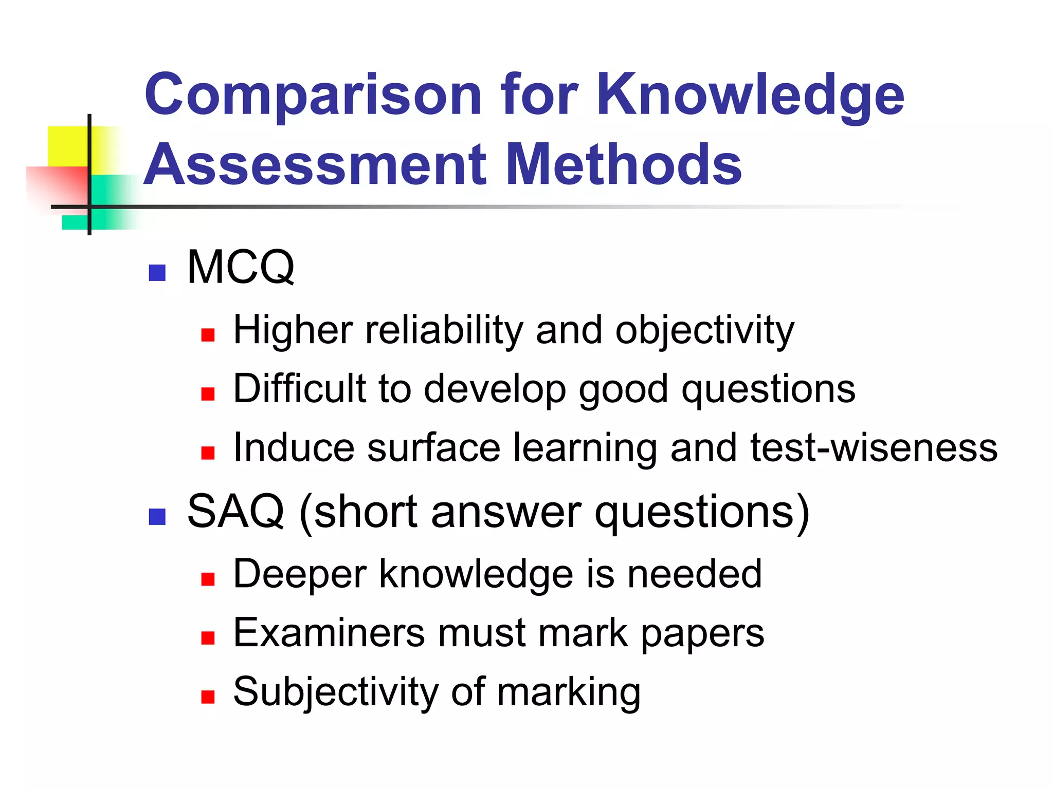 Comparison for Knowledge
Assessment Methods
 MCQ
 Higher reliability and objectivity
 Difficult to develop good questions
 Induce surface learning and test-wiseness
 SAQ (short answer questions)
 Deeper knowledge is needed
 Examiners must mark papers
 Subjectivity of marking
 