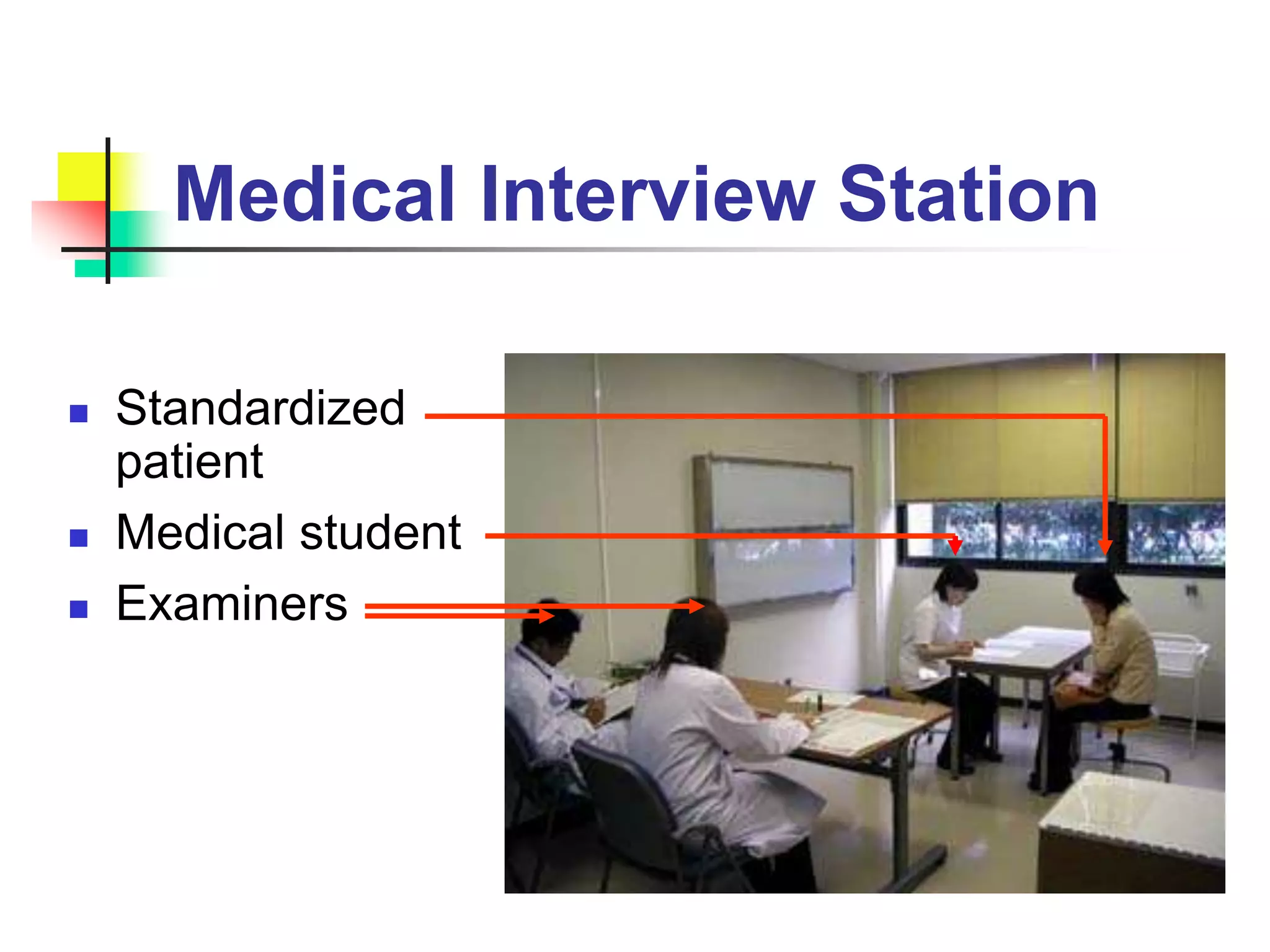 Medical Interview Station
 Standardized
patient
 Medical student
 Examiners
 