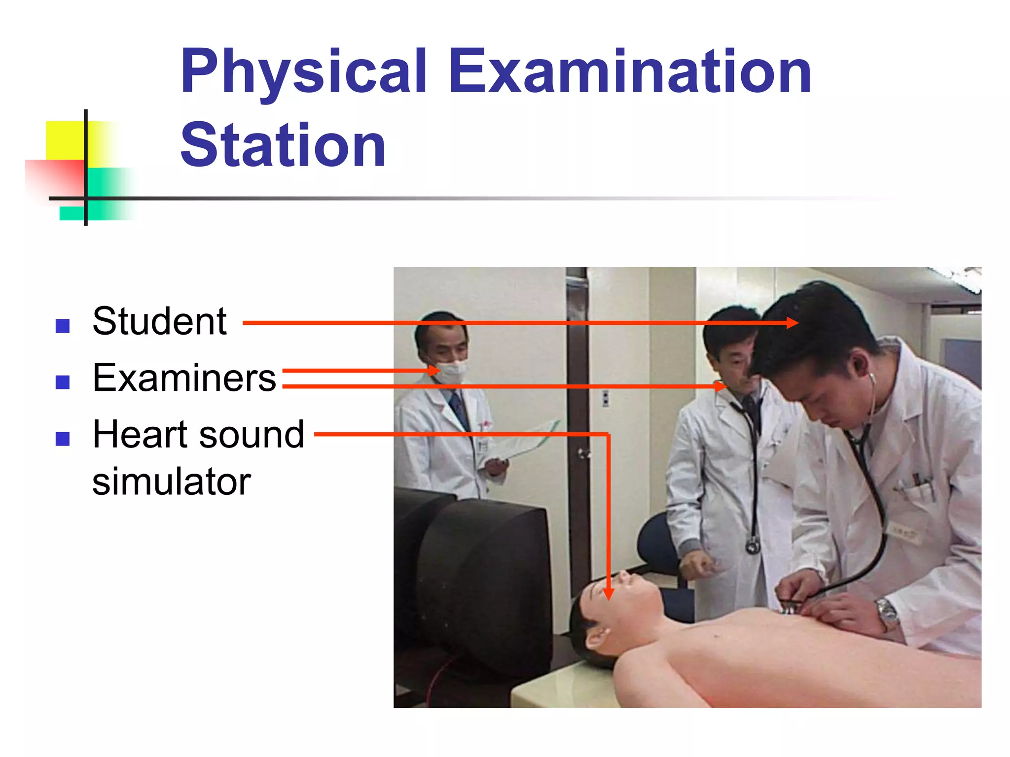 Physical Examination
Station
 Student
 Examiners
 Heart sound
simulator
 