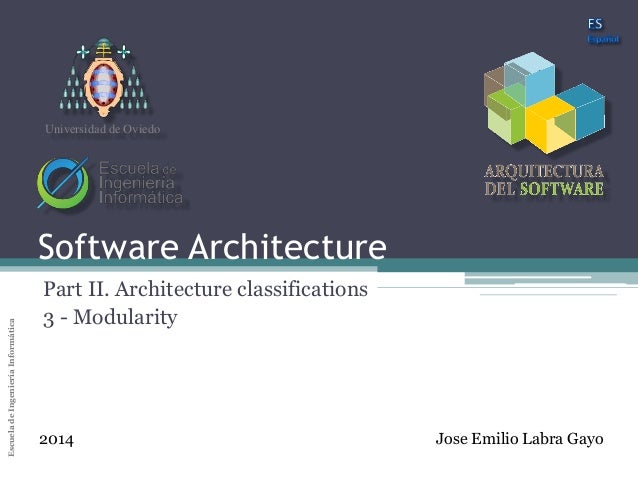 Software Architecture Taxonomies Modularity