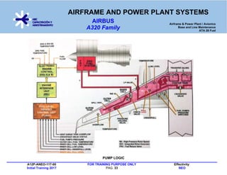 Comprehensive Training on Airbus A320 Family Fuel System and ...