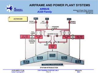 Comprehensive Training on Airbus A320 Family Fuel System and ...