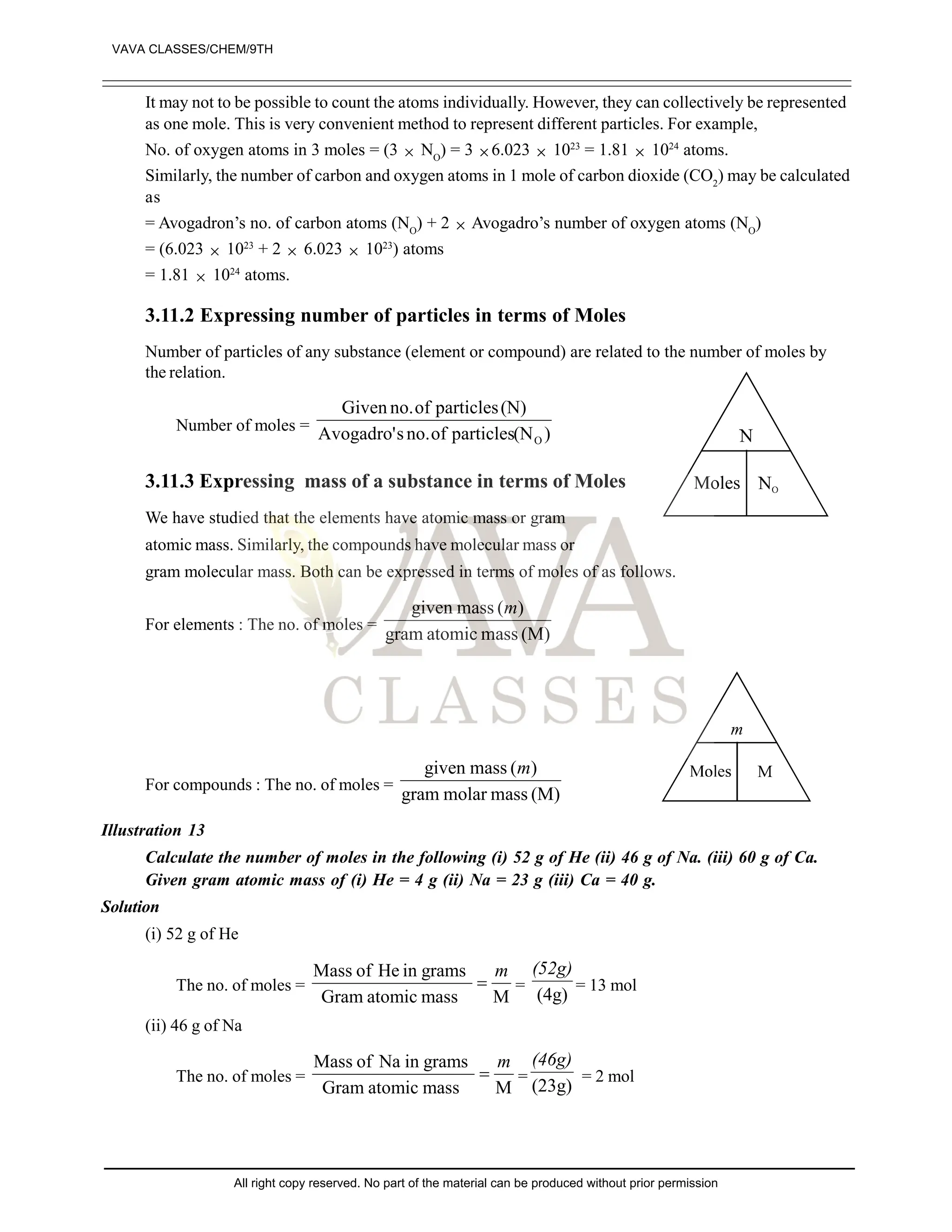 It may not to be possible to count the atoms individually. However, they can collectively be represented
as one mole. This is very convenient method to represent different particles. For example,
No. of oxygen atoms in 3 moles = (3  NO
) = 3 6.023  1023
= 1.81  1024
atoms.
Similarly, the number of carbon and oxygen atoms in 1 mole of carbon dioxide (CO2
) may be calculated
as
= Avogadron’s no. of carbon atoms (NO
) + 2  Avogadro’s number of oxygen atoms (NO
)
= (6.023  1023
+ 2  6.023  1023
) atoms
= 1.81  1024
atoms.
3.11.2 Expressing number of particles in terms of Moles
Number of particles of any substance (element or compound) are related to the number of moles by
the relation.
Number of moles =
)
(N
particles
of
no.
s
Avogadro'
(N)
particles
of
no.
Given
O
3.11.3 Expressing mass of a substance in terms of Moles
We have studied that the elements have atomic mass or gram
atomic mass. Similarly, the compounds have molecular mass or
gram molecular mass. Both can be expressed in terms of moles of as follows.
For elements : The no. of moles =
(M)
mass
atomic
gram
)
(
mass
given m
For compounds : The no. of moles =
(M)
mass
molar
gram
)
(
mass
given m
Illustration 13
Calculate the number of moles in the following (i) 52 g of He (ii) 46 g of Na. (iii) 60 g of Ca.
Given gram atomic mass of (i) He = 4 g (ii) Na = 23 g (iii) Ca = 40 g.
Solution
(i) 52 g of He
The no. of moles =
M
mass
atomic
Gram
grams
in
He
of
Mass m
 =
(4g)
(52g)
= 13 mol
(ii) 46 g of Na
The no. of moles =
M
mass
atomic
Gram
grams
in
Na
of
Mass m
 =
(23g)
(46g)
= 2 mol
VAVA CLASSES/CHEM/9TH
All right copy reserved. No part of the material can be produced without prior permission
 
