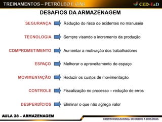 DESAFIOS DA ARMAZENAGEM
SEGURANÇA Redução do risco de acidentes no manuseio
TECNOLOGIA Sempre visando o incremento da produção
COMPROMETIMENTO Aumentar a motivação dos trabalhadores
ESPAÇO Melhorar o aproveitamento do espaço
MOVIMENTAÇÃO Reduzir os custos de movimentação
CONTROLE Fiscalização no processo – redução de erros
DESPERDÍCIOS Eliminar o que não agrega valor
AULA 28 – ARMAZENAGEM
 