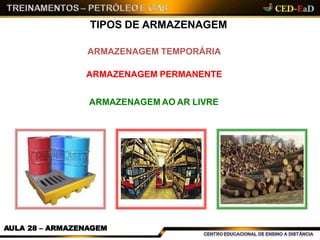 TIPOS DE ARMAZENAGEM
ARMAZENAGEM TEMPORÁRIA
ARMAZENAGEM PERMANENTE
ARMAZENAGEM AO AR LIVRE
AULA 28 – ARMAZENAGEM
 