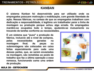 KANBAN
O sistema Kanban foi desenvolvido para ser utilizado onde os
empregados possuem motivação e mobilização, com grande liberdade de
ação. Nessas fábricas, na certeza de que os empregados trabalham com
dedicação e responsabilidade, é legítimo um trabalhador parar a linha de
montagem ou produção porque achou algo errado. Os empregados
mutuamente oumantêm-se ocupados todo o tempo, ajudando-se
trocando de tarefas conforme as necessidades.
É um sistema que "puxa" a produção da
fábrica, inclusive até o nível de compras,
pelas necessidades
montagem final. As
geradas
peças
feitas especialmente para cada
na
ou
submontagens são colocadas em caixa
uma
dessas partes, que, ao serem esvaziadas
na montagem, são remetidas ao posto de
trabalho que faz a última operação a essa
remessa, funcionando como uma ordem
de produção.
AULA 28 – ESTOCAGEM
 