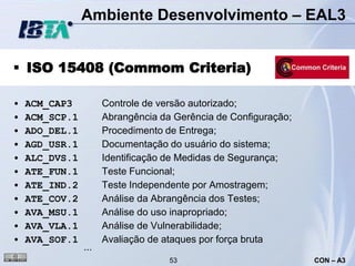 Ambiente Desenvolvimento – EAL3


 ISO 15408 (Commom Criteria)

•   ACM_CAP3          Controle de versão autorizado;
•   ACM_SCP.1         Abrangência da Gerência de Configuração;
•   ADO_DEL.1         Procedimento de Entrega;
•   AGD_USR.1         Documentação do usuário do sistema;
•   ALC_DVS.1         Identificação de Medidas de Segurança;
•   ATE_FUN.1         Teste Funcional;
•   ATE_IND.2         Teste Independente por Amostragem;
•   ATE_COV.2         Análise da Abrangência dos Testes;
•   AVA_MSU.1         Análise do uso inapropriado;
•   AVA_VLA.1         Análise de Vulnerabilidade;
•   AVA_SOF.1         Avaliação de ataques por força bruta
                ...
                                    53                           CON – A3
 