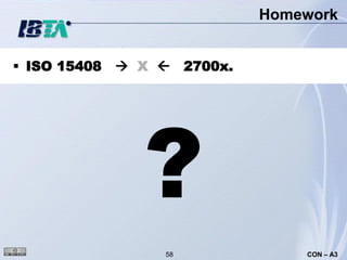 Homework


 ISO 15408    X     2700x.




                ?
                  58                CON – A3
 