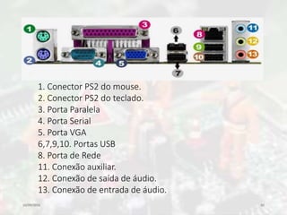 10/09/2016 42
1. Conector PS2 do mouse.
2. Conector PS2 do teclado.
3. Porta Paralela
4. Porta Serial
5. Porta VGA
6,7,9,10. Portas USB
8. Porta de Rede
11. Conexão auxiliar.
12. Conexão de saída de áudio.
13. Conexão de entrada de áudio.
 