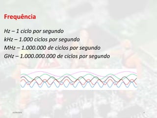 Frequência
Hz – 1 ciclo por segundo
kHz – 1.000 ciclos por segundo
MHz – 1.000.000 de ciclos por segundo
GHz – 1.000.000.000 de ciclos por segundo
10/09/2016 6
 