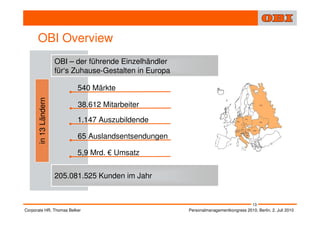 OBI Overview
                      OBI – der führende Einzelhändler
                      für‘s Zuhause-Gestalten in Europa

                            540 Märkte
      in 13 Ländern




                            38.612 Mitarbeiter

                            1.147 Auszubildende

                            65 Auslandsentsendungen

                            5,9 Mrd. € Umsatz


                      205.081.525 Kunden im Jahr


                                                                                          13
Corporate HR, Thomas Belker                               Personalmanagementkongress 2010, Berlin, 2. Juli 2010
 