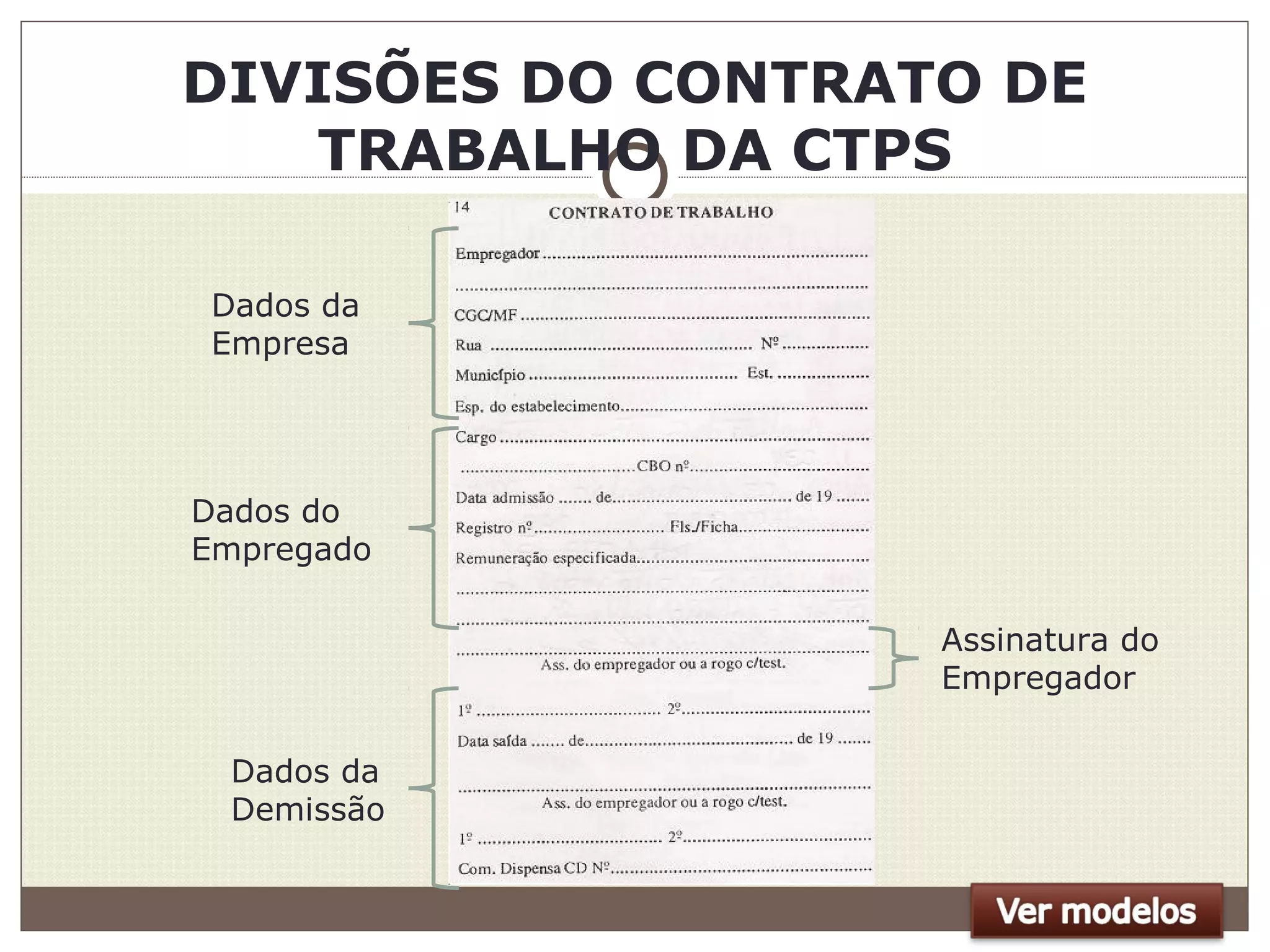 Dados da
Empresa
Dados do
Empregado
Assinatura do
Empregador
Dados da
Demissão
DIVISÕES DO CONTRATO DE
TRABALHO DA CTPS
 