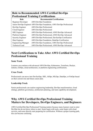 Comprehensive AWS Certified DevOps Professional Training Guide for ...