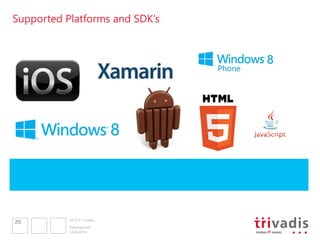 2013 © Trivadis
Supported Platforms and SDK’s
12.06.2014
Development
20
 