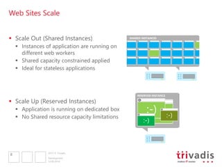 2013 © Trivadis
Web Sites Scale
 Scale Out (Shared Instances)
 Instances of application are running on
different web workers
 Shared capacity constrained applied
 Ideal for stateless applications
 Scale Up (Reserved Instances)
 Application is running on dedicated box
 No Shared resource capacity limitations
12.06.2014
Development
8
 