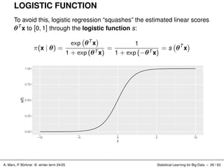 Classification Algorithm in Big Data.pdf