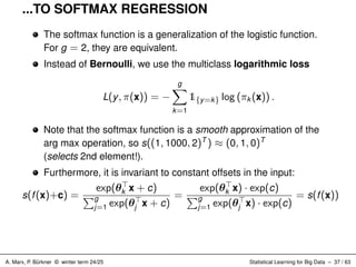 Classification Algorithm in Big Data.pdf