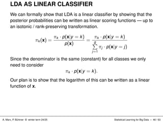 Classification Algorithm in Big Data.pdf