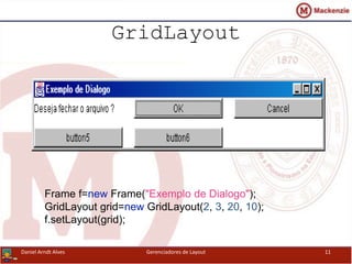 GridLayout
Frame f=new Frame("Exemplo de Dialogo");
GridLayout grid=new GridLayout(2, 3, 20, 10);
f.setLayout(grid);
Daniel Arndt Alves Gerenciadores de Layout 11
 