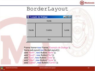 BorderLayout
Frame frame=new Frame("Exemplo de Dialogo");
frame.setLayout(new BorderLayout());
add("North", new Button("Norte"));
add("South", new Button("Sul"));
add("East", new Button("Leste"));
add("West", new Button("Oeste"));
add("Center", new Button("Centro"));
Daniel Arndt Alves Gerenciadores de Layout 13
 