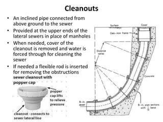 Sewage Installation Sewerage Ending Plug Stop Cap End Cover 32-50mm Diameter 
