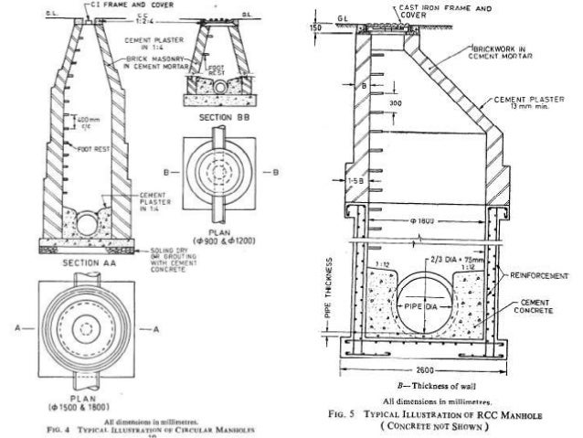 sewer appurtanances 5 638