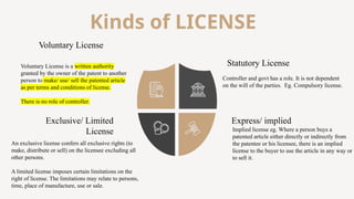 Voluntary Licensing Understanding Patents: Protecting Innovation and Intellectual Property ...