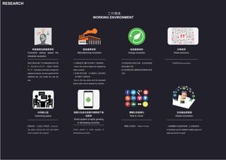 工作環境
WORKING ENVIRONMENT
新創產業加速產業革新
Innovative startup speed the
industrial revolution.
破壞式創新改變了許多傳統產業的制式模
式，取代許多人的工作，也創造了新型態
的工作。Disruptive innovation change the
traditional industry, the new system kill the
traditional job, and create the new job
way.
共同辦公室
Coworking space
減輕房租，也促進人際發展。Cowork-
ing space sharing the rent and talent
work to gather be inspired
智慧化系統在發展中國家創下高
成長率
Smart system is highly growing
in developing countries.
Smart system is more popular in
developing countries.
實體化到虛擬化
Real to virtual.
實體化到虛擬化：Real to virtual.
全球連結更緊密
Global connection.
一個硬體擴充多個應用軟體，以及雲端服務。
A hardware can be installed multiple apps and
data can be link to cloud.
製造產業革新
Manufacturing revolution
1.中國製造商大量外移,新興代工國家崛起
China- the world of factory be replaced by
other countries.
2.各國政策的改變，以及機器化工廠的興起
，將打擊勞力密集制度。
Due to the new policy and the automatic
factory, labor will be replaced by machine.
能源產業革新
Energy revolution
天然資源有限及環保共識，促成新型能源
發展的重新分配。
新式能源製造將打擊傳統能源產業的經濟
分配。
共享經濟
Share economy
共享經濟 Share economy
RESEARCH
 