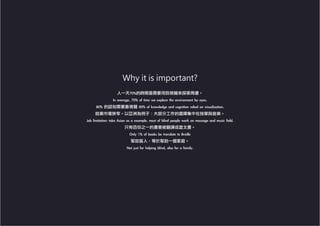 Why it is important?
人一天70%的時間是需要用到視覺來探索周遭。
In average, 70% of time we explore the environment by eyes.
80% 的認知需要靠視覺 80% of knowledge and cognition relied on visualization.
就業市場狹窄。以亞洲為例子：大部分工作的選擇集中在按摩與音樂。
Job limitation: take Asian as a example, most of blind people work on massage and music field.
只有百份之一的書會被翻譯成盲文書。
Only 1% of books be translate to Braille
幫助盲人，等於幫助一個家庭。
Not just for helping blind, also for a family.
 