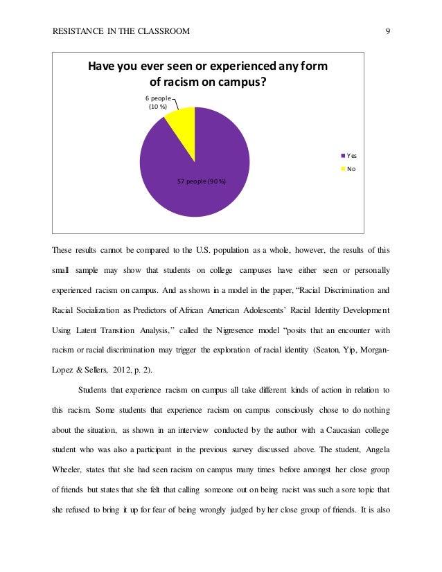 minority authors inthe classroom Race and ethnicity in the college classroom minority students perform better in classes when their instructors are of the same race or authors robert fairlie,. minority authors inthe classroom Race and ethnicity in the college classroom minority students perform better in classes when their instructors are of the same race or authors robert fairlie,.