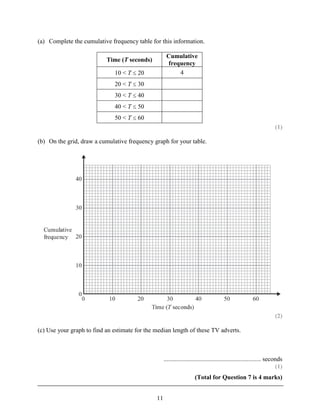 (a) Complete the cumulative frequency table for this information.

                                                     Cumulative
                           Time (T seconds)
                                                     frequency
                              10 < T   20                4
                              20 < T   30
                              30 < T   40
                              40 < T   50
                              50 < T   60
                                                                                                                     (1)

(b) On the grid, draw a cumulative frequency graph for your table.




                                                                                                                     (2)

(c) Use your graph to find an estimate for the median length of these TV adverts.



                                                    .............................................................. seconds
                                                                                                                       (1)
                                                                      (Total for Question 7 is 4 marks)


                                               11
 