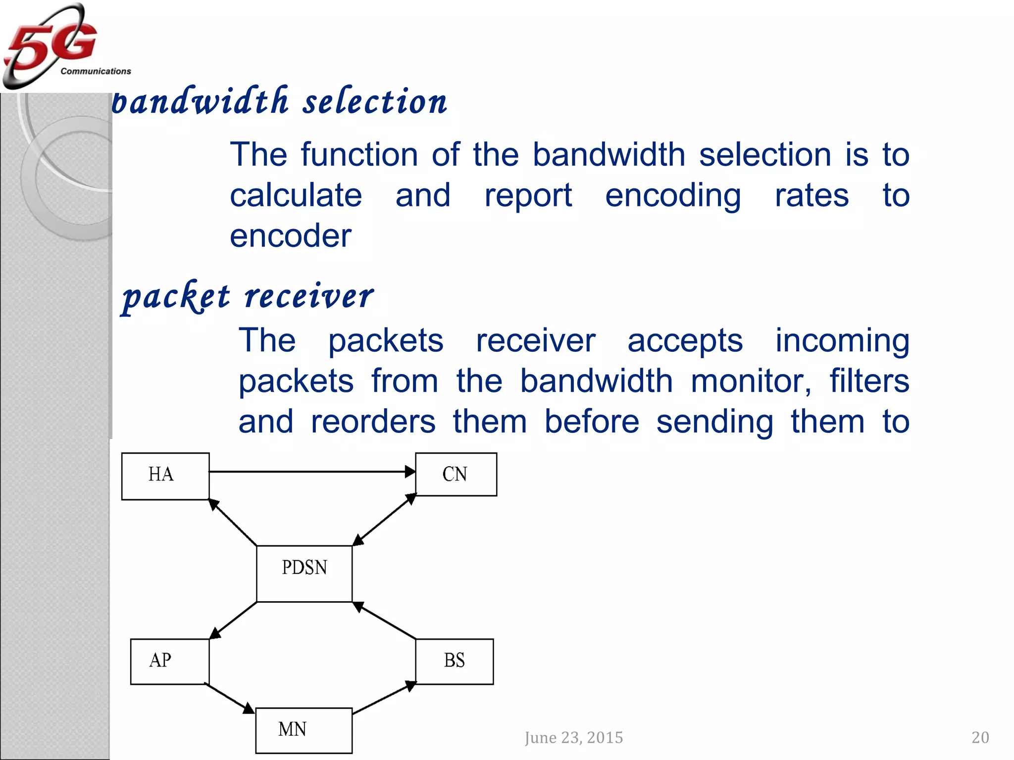 June 23, 2015 20
The function of the bandwidth selection is to
calculate and report encoding rates to
encoder
bandwidth selection
The packets receiver accepts incoming
packets from the bandwidth monitor, filters
and reorders them before sending them to
the decoder
packet receiver
 