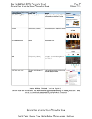 
Deaf   Hand   @   Work   (DHW),   Planning   for   Growth                            Page   27 
Sonoma   State   University   Cohort   7   Consulting   Group October   2016 
__________________________________________________________________________  
 
South   African   Finance   Options,   figure   3.1 
Please   note   the   team   does   not   warrant   the   applicability   of   any   of   these   products.      The 
client   assumes   all   responsibility   for   product   selection. 
Sonoma   State   University   Cohort   7   Consulting   Group 
__________________________________________________________________________ 
 
Xochitl   Prado   ·   Shauna   Finley   ·   Nathan   Bately   ·   Michael   Janezic   ·   Brett   Lear 
 