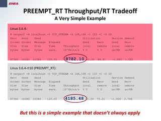 PREEMPT_RT Throughput/RT Tradeoff
A Very Simple Example
Linux 3.6.4:
# netperf -H localhost -t TCP_STREAM -A 16K,16K -l 120 -C -D 20
Recv Send Send Utilization Service Demand
Socket Socket Message Elapsed Send Recv Send Recv
Size Size Size Time Throughput local remote local remote
bytes bytes bytes secs. 10^6bits/s % U % S us/KB us/KB
87380 16384 16384 120.00 8782.10 -1.00 84.81 -1.000 1.582
Linux 3.6.4-rt10 (PREEMPT_RT):
# netperf -H localhost -t TCP_STREAM -A 16K,16K -l 120 -C -D 20
Recv Send Send Utilization Service Demand
Socket Socket Message Elapsed Send Recv Send Recv
Size Size Size Time Throughput local remote local remote
bytes bytes bytes secs. 10^6bits/s % U % S us/KB us/KB
87380 16384 16384 120.00 4185.48 -1.00 70.21 -1.000 2.748
But this is a simple example that doesn’t always apply
 