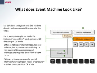 What does Event Machine Look Like?
EMEM
Core
0
Core
0
Core
N
Core
N
Linux KernelLinux Kernel
EMEM EMEM EMEM
EM needs a “dispatcher”EM needs a “dispatcher”
EM Scheduler
Realtime ApplicationsRealtime ApplicationsNon-realtime ProcessesNon-realtime Processes
EM partitions the system into one realtime
domain and one non-realtime domain, like
LWRT.
EM is a run-to-completion model for
individual “contextless” work packages. NO
threading or OS model .
EM does not necessary need a special
interrupt handling model. Needs a “scheduler”
in either Linux partition OR in HW
EM does not require kernel mods, nor core
isolation, but it can use core shielding, i.e.
non-essential Linux processes and
interrupts are migrated away from the EM
cores.
 