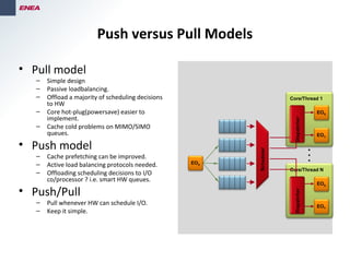 Push versus Pull Models
• Pull model
– Simple design
– Passive loadbalancing.
– Offload a majority of scheduling decisions
to HW
– Core hot-plug(powersave) easier to
implement.
– Cache cold problems on MIMO/SIMO
queues.
• Push model
– Cache prefetching can be improved.
– Active load balancing protocols needed.
– Offloading scheduling decisions to I/O
co/processor ? i.e. smart HW queues.
• Push/Pull
– Pull whenever HW can schedule I/O.
– Keep it simple.
EOX
Scheduler
Core/Thread 1
EOX
EOY
Core/Thread N
EOX
EOY
DispatcherDispatcher
 