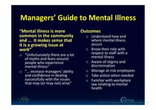 Managers’ Guide to Mental Illness
“Mental illness is more
common in the community
and … it makes sense that
it is a growing issue at
work”
o “Unfortunately there are a lot
of myths and fears around
people who experience
mental illness”
o “… increase managers' ability
and confidence in dealing
successfully with the issues
that may (or may not) arise”
Outcomes
o Understand how and
where mental illness
occurs
o Know their role with
respect to staff with a
mental illness
o Aware of stigma and
discrimination
o Manage at-risk employees
o Take action when needed
o Familiar with workplace
law relating to mental
health
11
O'Connor (c) 2016 - Engaging workers with maintaining their own wellbeing p11 of 19.
 