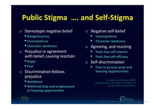Public Stigma …. and Self-Stigma
o Stereotypic negative belief
Dangerousness
Incompetence
Character weakness
o Prejudice in agreement
with belief, causing reaction
Anger
Fear
o Discrimination follows
prejudice
Avoidance
Withhold help and employment
or housing opportunities
o Negative self-belief
Incompetence
Character weakness
o Agreeing, and reacting
Feels low self-esteem
Feels low self-efficacy
o Self-discrimination
Fails to pursue work and
housing opportunities
Corrigan and Watson (2002)
Understanding the impact of stigma on
people with mental illness
21
O'Connor (c) 2016 - Engaging workers with maintaining their own wellbeing p21 of 19.
 
