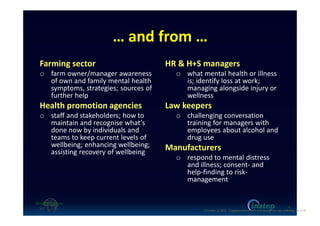 … and from …
Farming sector
o farm owner/manager awareness
of own and family mental health
symptoms, strategies; sources of
further help
Health promotion agencies
o staff and stakeholders; how to
maintain and recognise what’s
done now by individuals and
teams to keep current levels of
wellbeing; enhancing wellbeing;
assisting recovery of wellbeing
HR & H+S managers
o what mental health or illness
is; identify loss at work;
managing alongside injury or
wellness
Law keepers
o challenging conversation
training for managers with
employees about alcohol and
drug use
Manufacturers
o respond to mental distress
and illness; consent- and
help-finding to risk-
management
4
O'Connor (c) 2016 - Engaging workers with maintaining their own wellbeing p4 of 19.
 