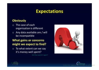 Expectations
Obviously
o The case of each
organisation is different
o Any data available are / will
be incompatible
What gains or concerns
might we expect to find?
o To what extent can we say
it's money well spent?
Did they spend it again?
6
O'Connor (c) 2016 - Engaging workers with maintaining their own wellbeing p6 of 19.
 