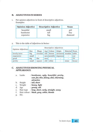 B. ADJECTIVES IN SERIES
1.

Put opinion adjectives in front of descriptive adjectives.
Examples:
Opinion Adjective

Descriptive Adjective

beautiful
handsome
expensive

2.

small
tall
big

Noun
girl
boy
diamond

This is the table of Adjectives in Series:

Opinion Adjectives
lovely/nice
expensive
good
pretty

Descriptive Adjectives
Size
big
small
big
small

Shape
circular
flat
square

Age
old
new
new
old

Colour Origin
Material Noun
brown Javanese wooden table
metallic Japanese
car
TV
white
stone
house

C. ADJECTIVES SHOWING PHYSICAL
APPEARANCE
a.

b.
c.
d.
e.
f.
g.

Looks

: handsome, ugly, beautiful, pretty,
cute, fat, thin, skinny, slim, charming,
attractive
Height
: tall, short
Weight
: heavy, light
Age
: young, old
Hair type : long, short, curly, straight, wavy
Hair colour : black, grey, white, blonde
Etc.

The World Is Round

45

 