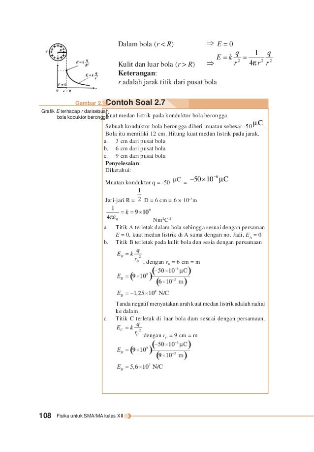 Unduh Contoh Soal Medan Listrik Oleh Bola Konduktor Bermuatan Terbaru