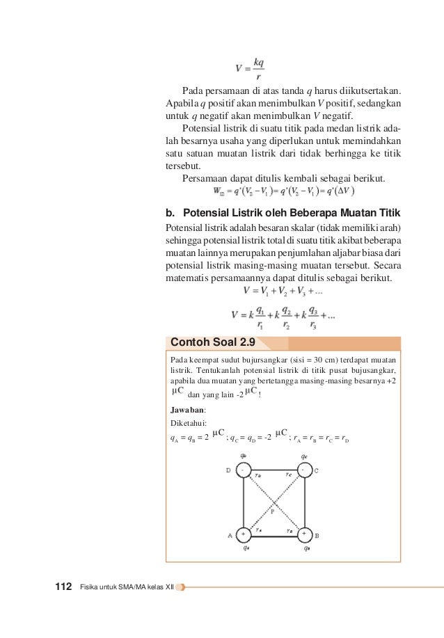 Contoh soal essay medan listrik 03 image