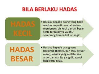 BILA BERLAKU HADAS
• Berlaku kepada orang yang tiada
wudhu’ seperti sesudah selesai
membuang air kecil dan air besar
serta terbatalnya wudhu’
seseorang kerana keluar angin.
HADAS
KECIL
• Berlaku kepada orang yang
berjunub (bersetubuh atau keluar
mani), wanita yang melahirkan
anak dan wanita yang didatangi
haid serta nifas.
HADAS
BESAR
 