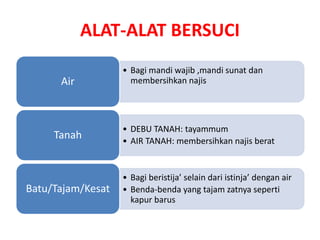 ALAT-ALAT BERSUCI
• Bagi mandi wajib ,mandi sunat dan
membersihkan najisAir
• DEBU TANAH: tayammum
• AIR TANAH: membersihkan najis berat
Tanah
• Bagi beristija’ selain dari istinja’ dengan air
• Benda-benda yang tajam zatnya seperti
kapur barus
Batu/Tajam/Kesat
 