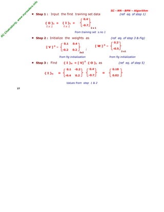 R
C
C
h
a
k
r
a
b
o
r
t
y
,
w
w
w
.
m
y
r
e
a
d
e
r
s
.
i
n
f
o
SC - NN - BPN – Algorithm
■ Step 1 : Input the first training set data (ref eq. of step 1)
from training set s.no 1
■ Step 2 : Initialize the weights as (ref eq. of step 3 & Fig)
;
from fig initialization from fig initialization
■ Step 3 : Find { I }H = [ V] T
{ O }I as (ref eq. of step 5)
{ I }H
Values from step 1 & 2
27
{ O }I =
ℓ x 1
{ I }I =
ℓ x 1
0.4
-0.7
2 x 1
[ V ] 0
=
0.1 0.4
-0.2 0.2
2x2
[ W ] 0
=
0.2
-0.5
2 x1
0.1 -0.2
-0.4 0.2
0.4
-0.7
=
0.18
0.02
=
 
