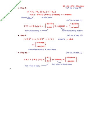 R
C
C
h
a
k
r
a
b
o
r
t
y
,
w
w
w
.
m
y
r
e
a
d
e
r
s
.
i
n
f
o
SC - NN - BPN – Algorithm
■ Step 8 : (ref eq. of step 10)
d = (TO – OO1 ) ( OO1 ) (1 – OO1 )
= (0.1 – 0.4642) (0.4642) ( 0.5358) = – 0.09058
Training o/p all from step 6
(ref eq. of step 11)
[ Y ] = { O }H (d ) = (– 0.09058) =
from values at step 4 from values at step 8 above
■ Step 9 : (ref eq. of step 12)
[ ∆ W ]
1
= α [ ∆ W ]
0
+ η [ Y ] assume η =0.6
=
from values at step 2 & step 8 above
■ Step 10 : (ref eq. of step 13)
{ e } = [ W ] { d } = (– 0.09058) =
from values at step 8 above
from values at step 2
30
0.5448
0.505
–0.0493
–0.0457
–0.02958
–0.02742
0.2
-0.5
–0.018116
–0.04529
 