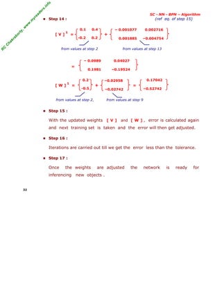 R
C
C
h
a
k
r
a
b
o
r
t
y
,
w
w
w
.
m
y
r
e
a
d
e
r
s
.
i
n
f
o
SC - NN - BPN – Algorithm
■ Step 14 : (ref eq. of step 15)
[ V ]
1
= +
from values at step 2 from values at step 13
=
[ W ]
1
= + =
from values at step 2, from values at step 9
■ Step 15 :
With the updated weights [ V ] and [ W ] , error is calculated again
and next training set is taken and the error will then get adjusted.
■ Step 16 :
Iterations are carried out till we get the error less than the tolerance.
■ Step 17 :
Once the weights are adjusted the network is ready for
inferencing new objects .
32
–0.02958
–0.02742
0.1 0.4
-0.2 0.2
– 0.001077 0.002716
0.001885 –0.004754
– 0.0989 0.04027
0.1981 –0.19524
0.2
-0.5
0.17042
–0.52742
 