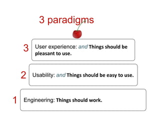 3 paradigms
Engineering: Things should work.1
Usability: and Things should be easy to use.2
User experience: and Things should be
pleasant to use.
3
